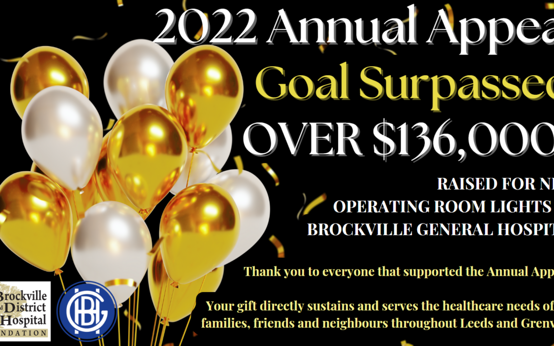 2022 Annual Appeal Goal Surpassed!