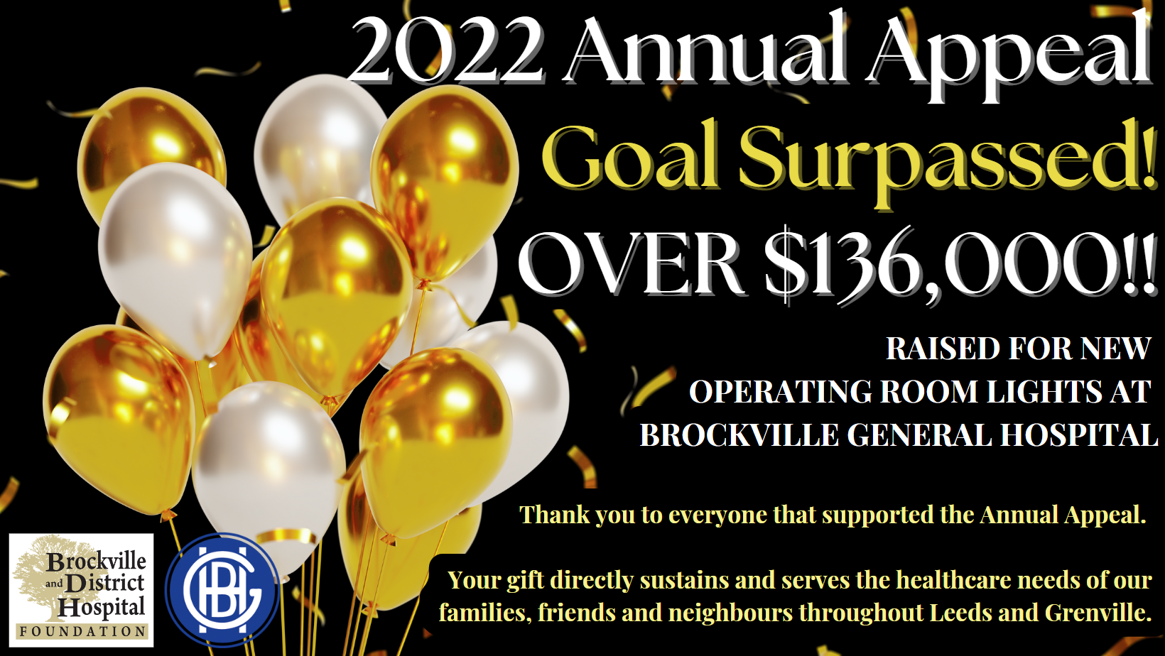 2022 Annual Appeal Goal Surpassed!